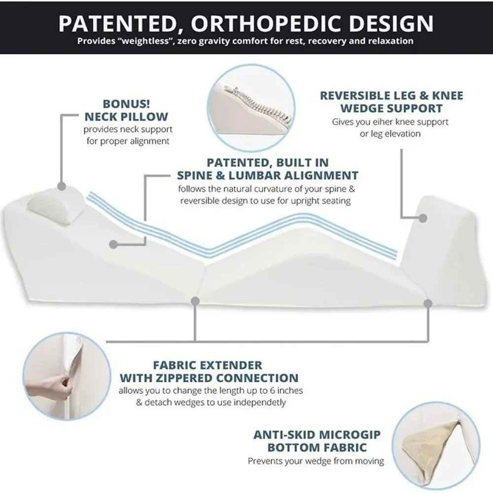 Contour Backmax Foam Bed Wedge Pillow Support System (20 Inch, Backmax Only)